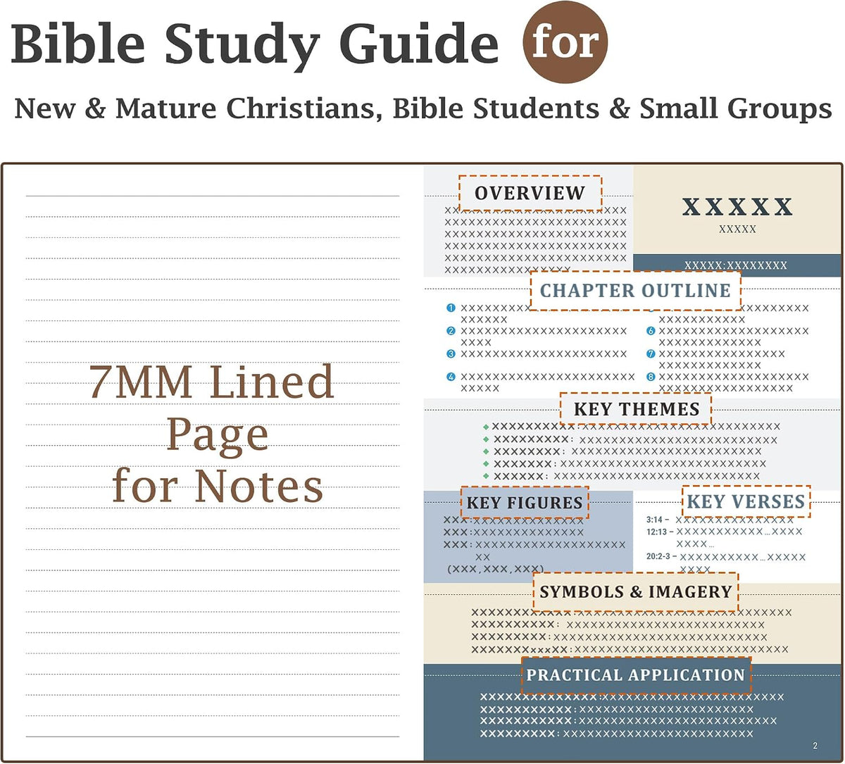 Bible Study Guide, 66-Page Bible Journal, Leather Hardcover, 5.7" X 8.3" | Concise Overview, Chapter Outline, Key Themes, for Men, Women, Teens, Adults, Elders, Christian Gift (Brown)