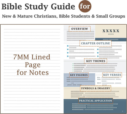 Bible Study Guide, 66-Page Bible Journal, Leather Hardcover, 5.7" X 8.3" | Concise Overview, Chapter Outline, Key Themes, for Men, Women, Teens, Adults, Elders, Christian Gift (Brown)