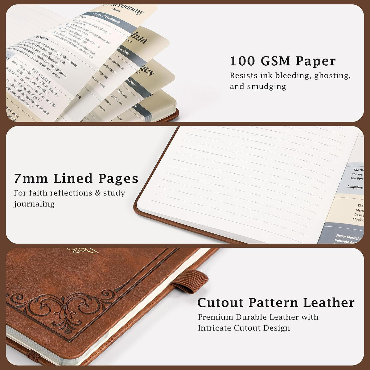 Bible Study Guide, 66-Page Bible Journal, Leather Hardcover, 5.7" X 8.3" | Concise Overview, Chapter Outline, Key Themes, for Men, Women, Teens, Adults, Elders, Christian Gift (Brown)